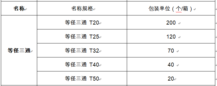 等径三通