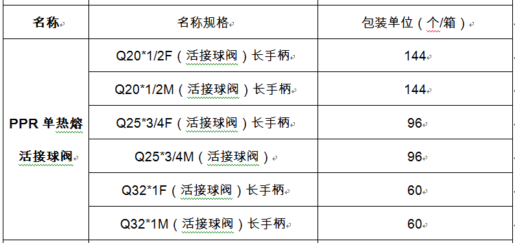 ppr单热熔活接球阀