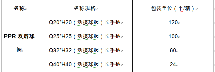 PPR双热熔球阀