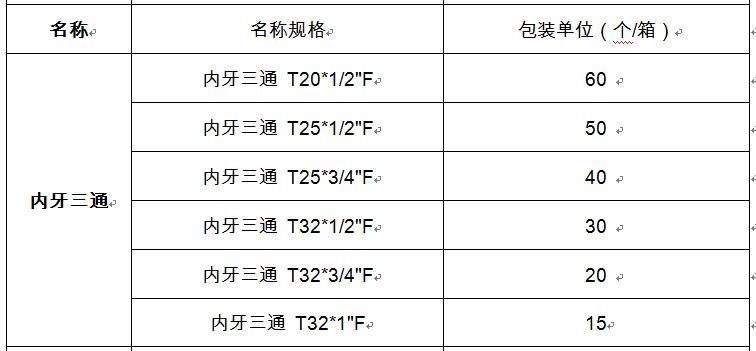 内牙三通