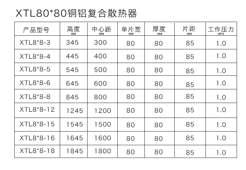 铜铝暖气片80X80各规格列表