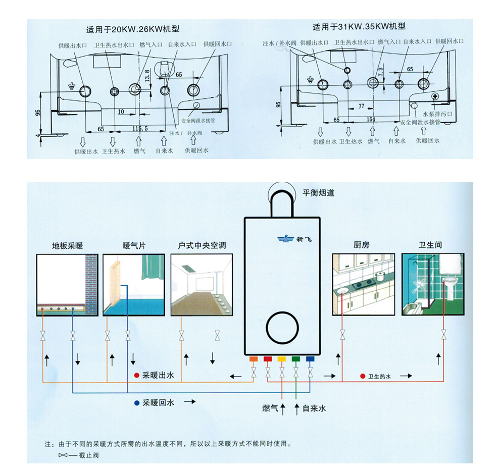 新飞变频壁挂炉线路图