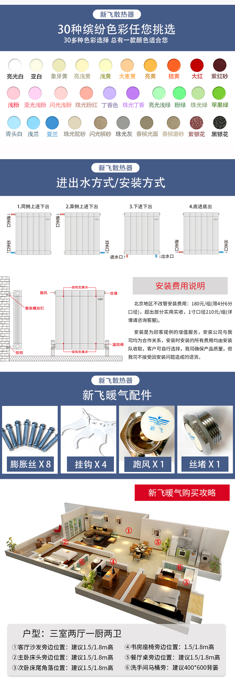 8080（单面弧）防熏墙_10